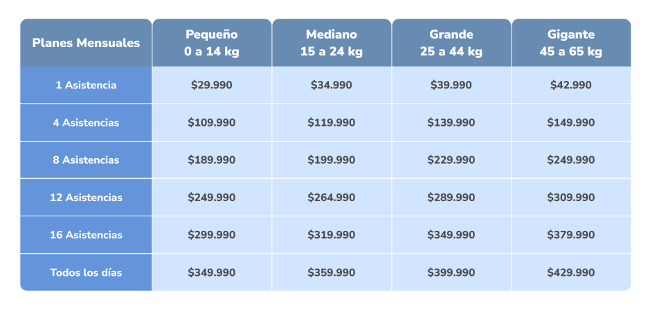 Precios noviembre